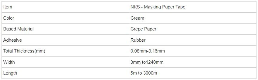 High-temperature masking tape